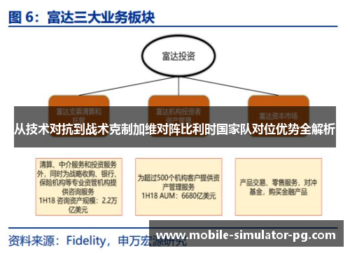 从技术对抗到战术克制加维对阵比利时国家队对位优势全解析