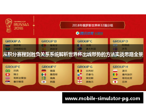 从积分赛程到胜负关系系统解析世界杯出线形势的方法实战思路全景