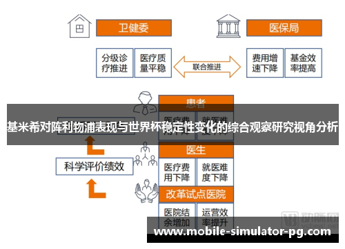 基米希对阵利物浦表现与世界杯稳定性变化的综合观察研究视角分析 基米希对阵利物浦表现与世界杯稳定性变化的综合观察研究视角分析