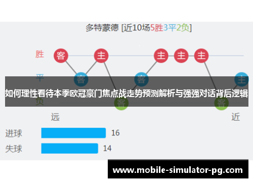 如何理性看待本季欧冠豪门焦点战走势预测解析与强强对话背后逻辑