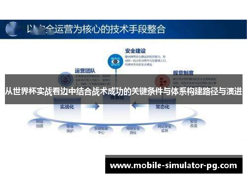 从世界杯实战看边中结合战术成功的关键条件与体系构建路径与演进