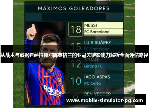 从战术与数据看萨拉赫对阵英格兰的亚冠关键影响力解析全面评估路径