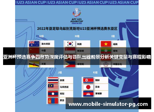 亚洲杯预选赛争四形势深度评估与各队出线前景分析关键变量与赛程影响