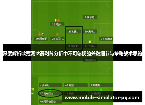 深度解析欧冠淘汰赛对阵分析中不可忽视的关键细节与策略战术思路